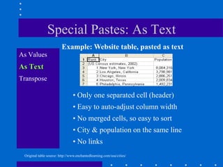 Special Pastes: As Text
                         Example: Website table, pasted as text
As Values
As Text
Transpose

                                • Only one separated cell (header)
                                • Easy to auto-adjust column width
                                • No merged cells, so easy to sort
                                • City & population on the same line
                                • No links
 Original table source: http://www.enchantedlearning.com/usa/cities/
 