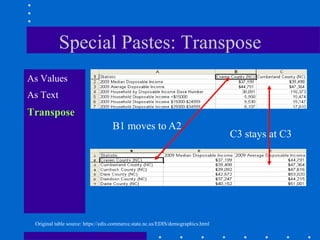 Special Pastes: Transpose
As Values
As Text
Transpose
                                    B1 moves to A2
                                                                                   C3 stays at C3




 Original table source: https://edis.commerce.state.nc.us/EDIS/demographics.html
 