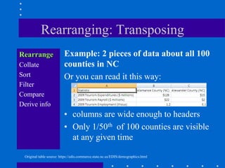 Rearranging: Transposing
Rearrange                 Example: 2 pieces of data about all 100
Collate                   counties in NC
Sort                      Or you can read it this way:
Filter
Compare
Derive info
                          • columns are wide enough to headers
                          • Only 1/50th of 100 counties are visible
                            at any given time

 Original table source: https://edis.commerce.state.nc.us/EDIS/demographics.html
 
