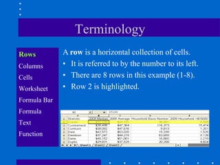 Terminology
Rows          A row is a horizontal collection of cells.
Columns       • It is referred to by the number to its left.
Cells         • There are 8 rows in this example (1-8).
Worksheet     • Row 2 is highlighted.
Formula Bar
Formula
Text
Function
 