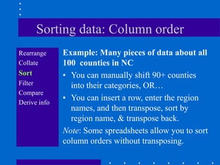 Sorting data: Column order
Rearrange     Example: Many pieces of data about all
Collate       100 counties in NC
Sort          • You can manually shift 90+ counties
Filter          into their categories, OR…
Compare
Derive info
              • You can insert a row, enter the region
                names, and then transpose, sort by
                region name, & transpose back.
              Note: Some spreadsheets allow you to sort
              column orders without transposing.
 