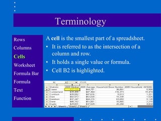 Terminology
Rows          A cell is the smallest part of a spreadsheet.
Columns       • It is referred to as the intersection of a
Cells
                column and row.
Worksheet
              • It holds a single value or formula.
Formula Bar
              • Cell B2 is highlighted.
Formula
Text
Function
 