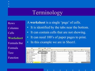 Terminology
Rows          A worksheet is a single „page‟ of cells.
Columns       • It is identified by the tabs near the bottom.
Cells         • It can contain cells that are not showing.
Worksheet     • It can need 100‟s of paper pages to print.
Formula Bar   • In this example we are in Sheet1.
Formula
Text
Function
 