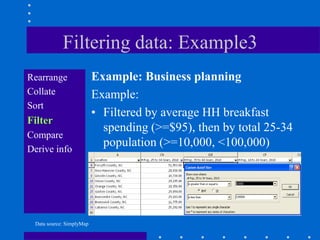 Filtering data: Example3
Rearrange                 Example: Business planning
Collate                   Example:
Sort
                          • Filtered by average HH breakfast
Filter
                            spending (>=$95), then by total 25-34
Compare
Derive info
                            population (>=10,000, <100,000)




 Data source: SimplyMap
 
