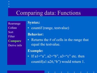 Comparing data: Functions
Rearrange     Syntax:
Collate       • countif (range, testvalue)
Sort
Filter
              Behavior:
Compare       • Returns the # of cells in the range that
Derive info     equal the testvalue.
              Example:
              • If a1=“a”, a2=“b”, a3=“c” etc. then
                countif(a1:a26,“b”) would return 1.
 