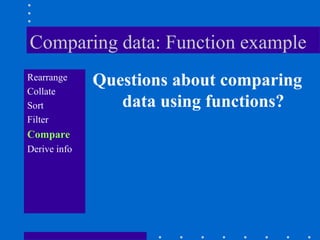 Comparing data: Function example
Rearrange
              Questions about comparing
Collate
Sort             data using functions?
Filter
Compare
Derive info
 