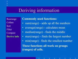 Deriving information
Rearrange     Commonly used functions:
Collate       • sum(range) - adds up all the numbers
Sort
              • average(range) - calculates mean
Filter
Compare       • median(range) - finds the middle
Derive info   • max(range) - finds the largest number
              • min(range) - finds the smallest number
              These functions all work on groups
              (ranges) of cells.
 