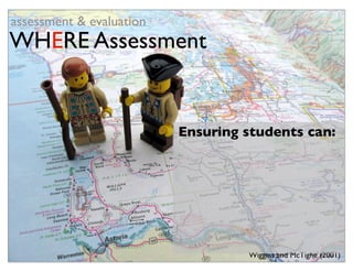 assessment & evaluation
WHERE Assessment


                          Ensuring students can:




                                   Wiggins and McTighe (2001)
 