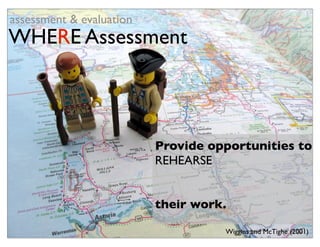assessment & evaluation
WHERE Assessment



                          Provide opportunities to
                          REHEARSE


                          their work.

                                    Wiggins and McTighe (2001)
 