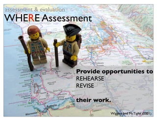 assessment & evaluation
WHERE Assessment



                          Provide opportunities to
                          REHEARSE
                          REVISE

                          their work.

                                    Wiggins and McTighe (2001)
 