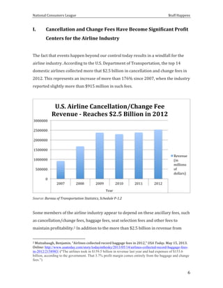 Stuff Happens: NCL explores airline travel insurance