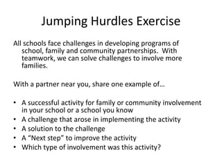 Challenges-Type 4LEARNING AT HOMEDesign and implement interactive homework for which students take responsibility to discuss important class work and ideas with their families