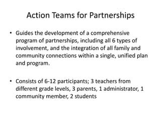 Involve families and their children in all curriculum-related decisionsRedefinitions“Homework” not only means work that students do alone, but also, interactive activities that students share with others at home, linking school work to real life“Help” at home means how families encourage, listen, praise, guide and discuss schoolwork with their children, not only how they “teach” children school subjects.