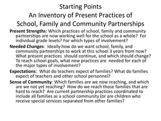Challenges-Type 5DECISION MAKINGInclude parent leaders from all racial, ethnic, socioeconomic and other groups in the school