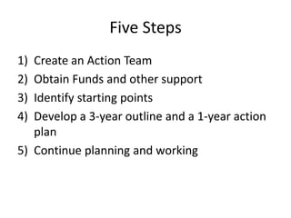 Offer training to enable parent leaders to develop skills to serve as representatives of other families