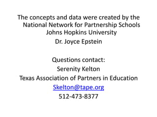 Include student representatives along with parents on decision-making committeesRedefinitions“Decision making” means a process of partnership – sharing views, solving problems and taking action on shared goals, not an endless power struggle.Parent “leader” means a representative who shares information with and obtains ideas from other families and community members, not just a parent who attends school meetings.