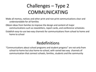 Enable families to share information with schools about background, culture, children’s talents, goals and needsRedefinitions“Workshop is not only a meeting on a topic at the “school building” at a particular time but also the content of a topic to be viewed, heard or read at convenient times and varied locations”