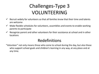 Challenges – Type 2COMMUNICATINGMake all memos, notices and other print and non print communications clear and understandable for all familiesObtain ideas from families to improve the design and content of major communications such as newsletters, report cards, and conference schedulesEstablish easy-to-use two-way channels for communications from school to home and home to schoolRedefinitions“Communications about school programs and student progress” are not only from school-to-home but also home-to-school, with varied two way  channels of communication that connect schools, families, students and the community