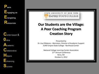 Peers
Engaging as
Energizing
Resources        Our Students are the Village:
                  A Peer Coaching Program
Center-based &          Creation Story
0nline                                  Presented by
                 Dr. Lisa D’Adamo-­­Weinstein, Director of Academic Support
Academic                 SUNY Empire State College - Northeast Center

Collaborative           National College Learning Center Association
                                  27th Annual Conference
Helpers                                   Reno, NV
                                      October 6, 2012

Enhancing
Success
 