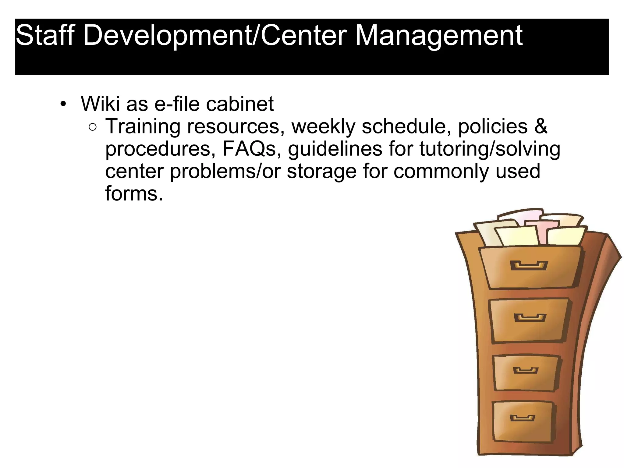 Staff Development/Center Management Wiki as e-file cabinet Training resources, weekly schedule, policies & procedures, FAQs, guidelines for tutoring/solving center problems/or storage for commonly used forms.   