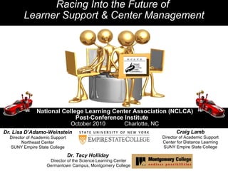 National College Learning Center Association (NCLCA) Post-Conference Institute October 2010            Charlotte, NC Racing Into the Future of  Learner Support & Center Management Dr. Lisa D’Adamo-Weinstein Director of Academic Support Northeast Center SUNY Empire State College   Dr. Tacy Holliday   Director of the Science Learning Center Germantown Campus, Montgomery College   Craig Lamb Director of Academic Support Center for Distance Learning SUNY Empire State College 