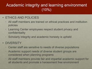Academic integrity and learning environment 
(10%) 
• ETHICS AND POLICIES 
• All staff members are trained on ethical practices and institution 
policies 
• Learning Center employees respect student privacy and 
confidentiality 
• Scholarly integrity and academic honesty is upheld 
• DIVERSITY 
• Center staff are sensitive to needs of diverse populations 
• Academic support needs of diverse student groups are 
considered when planning programs 
• All staff members provide fair and impartial academic support for 
all students and promote a harassment free environment 
 