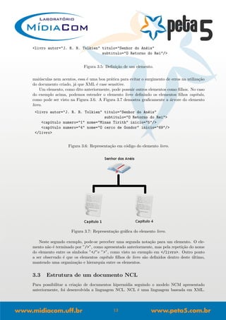 <livro autor="J. R. R. Tolkien" titulo="Senhor do An´eis"
subtitulo="O Retorno do Rei"/>
Figura 3.5: Deﬁni¸c˜ao de um elemento.
mai´usculas nem acentos, essa ´e uma boa pr´atica para evitar o surgimento de erros na utiliza¸c˜ao
do documento criado, j´a que XML ´e case sensitive.
Um elemento, como dito anteriormente, pode possuir outros elementos como ﬁlhos. No caso
do exemplo acima, podemos estender o elemento livro deﬁnindo os elementos ﬁlhos capitulo,
como pode ser visto na Figura 3.6. A Figura 3.7 demostra graﬁcamente a ´arvore do elemento
livro.
<livro autor="J. R. R. Tolkien" titulo="Senhor do An´eis"
subtitulo="O Retorno do Rei">
<cap´ıtulo numero="1" nome="Minas Tirith" inicio="5"/>
<cap´ıtulo numero="4" nome="O cerco de Gondor" inicio="69"/>
</livro>
Figura 3.6: Representa¸c˜ao em c´odigo do elemento livro.
Figura 3.7: Representa¸c˜ao gr´aﬁca do elemento livro.
Neste segundo exemplo, pode-se perceber uma segunda nota¸c˜ao para um elemento. O ele-
mento n˜ao ´e terminado por ”/>”, como apresentado anteriormente, mas pela repeti¸c˜ao do nome
do elemento entre os s´ımbolos ”</”e ”>”, como visto no exemplo em </livro>. Outro ponto
a ser observado ´e que os elementos capitulo ﬁlhos de livro s˜ao deﬁnidos dentro deste ´ultimo,
mantendo uma organiza¸c˜ao e hierarquia entre os elementos.
3.3 Estrutura de um documento NCL
Para possibilitar a cria¸c˜ao de documentos hiperm´ıdia seguindo o modelo NCM apresentado
anteriormente, foi desenvolvida a linguagem NCL. NCL ´e uma linguagem baseada em XML.
13
 