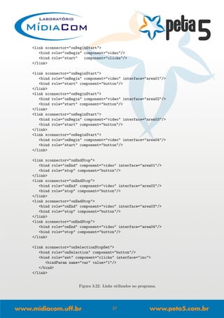 <link xconnector="onBeginStart">
<bind role="onBegin" component="video"/>
<bind role="start" component="clicks"/>
</link>
<link xconnector="onBeginStart">
<bind role="onBegin" component="video" interface="area01"/>
<bind role="start" component="button"/>
</link>
<link xconnector="onBeginStart">
<bind role="onBegin" component="video" interface="area02"/>
<bind role="start" component="button"/>
</link>
<link xconnector="onBeginStart">
<bind role="onBegin" component="video" interface="area03"/>
<bind role="start" component="button"/>
</link>
<link xconnector="onBeginStart">
<bind role="onBegin" component="video" interface="area04"/>
<bind role="start" component="button"/>
</link>
<link xconnector="onEndStop">
<bind role="onEnd" component="video" interface="area01"/>
<bind role="stop" component="button"/>
</link>
<link xconnector="onEndStop">
<bind role="onEnd" component="video" interface="area02"/>
<bind role="stop" component="button"/>
</link>
<link xconnector="onEndStop">
<bind role="onEnd" component="video" interface="area03"/>
<bind role="stop" component="button"/>
</link>
<link xconnector="onEndStop">
<bind role="onEnd" component="video" interface="area04"/>
<bind role="stop" component="button"/>
</link>
<link xconnector="onSelectionStopSet">
<bind role="onSelection" component="button"/>
<bind role="set" component="clicks" interface="inc">
<bindParam name="var" value="1"/>
</bind>
</link>
Figura 3.22: Links utilizados no programa.
27
 