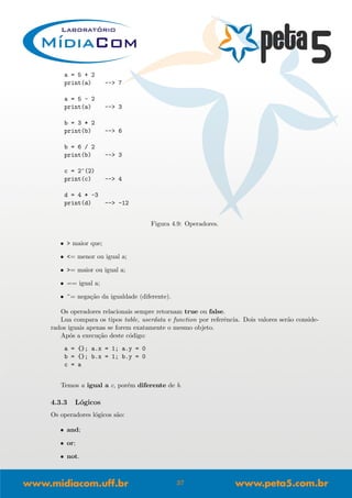 a = 5 + 2
print(a) --> 7
a = 5 - 2
print(a) --> 3
b = 3 * 2
print(b) --> 6
b = 6 / 2
print(b) --> 3
c = 2^(2)
print(c) --> 4
d = 4 * -3
print(d) --> -12
Figura 4.9: Operadores.
• > maior que;
• <= menor ou igual a;
• >= maior ou igual a;
• == igual a;
• ~= nega¸c˜ao da igualdade (diferente).
Os operadores relacionais sempre retornam true ou false.
Lua compara os tipos table, userdata e function por referˆencia. Dois valores ser˜ao conside-
rados iguais apenas se forem exatamente o mesmo objeto.
Ap´os a execu¸c˜ao deste c´odigo:
a = {}; a.x = 1; a.y = 0
b = {}; b.x = 1; b.y = 0
c = a
Temos a igual a c, por´em diferente de b.
4.3.3 L´ogicos
Os operadores l´ogicos s˜ao:
• and;
• or;
• not.
37
 