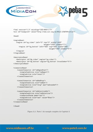 <?xml version="1.0" encoding="ISO-8859-1"?>
<ncl id="exemplo01" xmlns="http://www.ncl.org.br/NCL3.0/EDTVProfile">
<head>
<regionBase>
<region id="rg_video" left="0" top="0" width="100%"
height="100%" zIndex="1">
<region id="rg_button" left="40%" top="40%" width="20%"
height="20%" zIndex="3"/>
</region>
</regionBase>
<descriptorBase>
<descriptor id="dp_video" region="rg_video"/>
<descriptor id="dp_button" region="rg_button" focusIndex="0"/>
</descriptorBase>
<connectorBase>
<causalConnector id="onBeginStart">
<simpleCondition role="onBegin"/>
<simpleAction role="start"/>
</causalConnector>
<causalConnector id="onEndStop">
<simpleCondition role="onEnd"/>
<simpleAction role="stop" max="unbounded"/>
</causalConnector>
<causalConnector id="onSelectionSet">
<simpleCondition role="onSelection"/>
<connectorParam name="var"/>
<simpleAction role="set" value="$var"/>
</causalConnector>
</connectorBase>
</head>
Figura A.1: Parte 1 do exemplo completo do Cap´ıtulo 3.
63
 