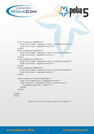 <link xconnector="onEndStop">
<bind role="onEnd" component="video" interface="area01"/>
<bind role="stop" component="button"/>
</link>
<link xconnector="onEndStop">
<bind role="onEnd" component="video" interface="area02"/>
<bind role="stop" component="button"/>
</link>
<link xconnector="onEndStop">
<bind role="onEnd" component="video" interface="area03"/>
<bind role="stop" component="button"/>
</link>
<link xconnector="onEndStop">
<bind role="onEnd" component="video" interface="area04"/>
<bind role="stop" component="button"/>
</link>
<link xconnector="onSelectionStopSet">
<bind role="onSelection" component="button"/>
<bind role="set" component="clicks" interface="inc">
<bindParam name="var" value="1"/>
</bind>
</link>
</body>
</ncl>
Figura A.3: Parte 3 do exemplo completo do Cap´ıtulo 3.
65
 