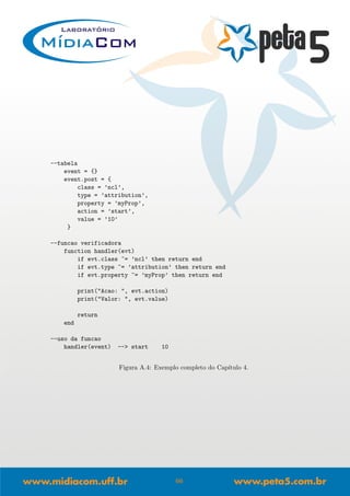 --tabela
event = {}
event.post = {
class = ’ncl’,
type = ’attribution’,
property = ’myProp’,
action = ’start’,
value = ’10’
}
--funcao verificadora
function handler(evt)
if evt.class ~= ’ncl’ then return end
if evt.type ~= ’attribution’ then return end
if evt.property ~= ’myProp’ then return end
print("Acao: ", evt.action)
print("Valor: ", evt.value)
return
end
--uso da funcao
handler(event) --> start 10
Figura A.4: Exemplo completo do Cap´ıtulo 4.
66
 