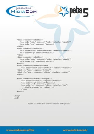 <link xconnector="onEndStop">
<bind role="onEnd" component="video" interface="area01"/>
<bind role="stop" component="button"/>
</link>
<link xconnector="onEndStop">
<bind role="onEnd" component="video" interface="area02"/>
<bind role="stop" component="button"/>
</link>
<link xconnector="onEndStop">
<bind role="onEnd" component="video" interface="area03"/>
<bind role="stop" component="button"/>
</link>
<link xconnector="onEndStopStart">
<bind role="onEnd" component="video" interface="area04"/>
<bind role="stop" component="button"/>
<bind role="start" component="clicks" interface="counter"/>
</link>
<link xconnector="onSelectionStopSet">
<bind role="onSelection" component="button"/>
<bind role="stop" component="button"/>
<bind role="set" component="clicks" interface="inc">
<bindParam name="var" value="1"/>
</bind>
</link>
</body>
</ncl>
Figura A.7: Parte 3 do exemplo completo do Cap´ıtulo 5.
69
 