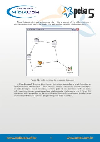 Nessa vis˜ao um autor pode graﬁcamente criar, editar e remover n´os de m´ıdia, contextos e
elos, bem como deﬁnir suas propriedades. Ele pode tamb´em expandir e fechar composi¸c˜oes.
Figura B.2: Vis˜ao estrutural da ferramenta Composer.
A Vis˜ao Temporal (Temporal View) ilustra o sincronismo temporal entre os n´os de m´ıdia, e as
oportunidades de interatividade. A vis˜ao temporal preserva tanto quanto poss´ıvel o paradigma
de linha de tempo. Usando essa vis˜ao, a autoria pode ser feita colocando objetos de m´ıdia
sobre um eixo de tempo, mas preservando os relacionamentos relativos entre eles. A Figura B.3
apresenta a vis˜ao temporal de um documento hiperm´ıdia que exibe uma imagem iconeInteracao
durante um determinado segmento de apresenta¸c˜ao da m´ıdia videoPrinc.
72
 