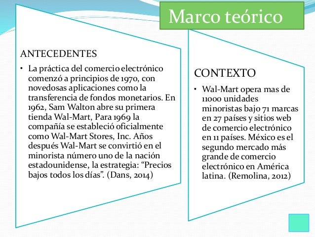 Practicar el sitio web de comercio binario
