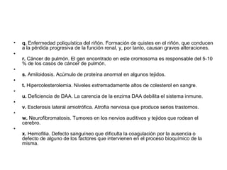•   q. Enfermedad poliquística del riñón. Formación de quistes en el riñón, que conducen
    a la pérdida progresiva de la función renal, y, por tanto, causan graves alteraciones.
•
    r. Cáncer de pulmón. El gen encontrado en este cromosoma es responsable del 5-10
    % de los casos de cáncer de pulmón.
•
    s. Amiloidosis. Acúmulo de proteína anormal en algunos tejidos.
•
    t. Hipercolesterolemia. Niveles extremadamente altos de colesterol en sangre.
•
    u. Deficiencia de DAA. La carencia de la enzima DAA debilita el sistema inmune.
•
    v. Esclerosis lateral amiotrófica. Atrofia nerviosa que produce serios trastornos.
•
    w. Neurofibromatosis. Tumores en los nervios auditivos y tejidos que rodean el
    cerebro.
•
    x. Hemofilia. Defecto sanguíneo que dificulta la coagulación por la ausencia o
    defecto de alguno de los factores que intervienen en el proceso bioquímico de la
    misma.
 