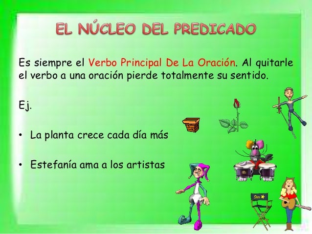 Nùcleo del sujeto y Nùcleo del predicado