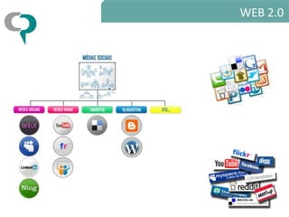 WEB 2.0
 