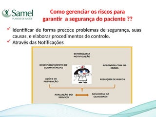  Identificar de forma precoce problemas de segurança, suas
causas, e elaborar procedimentos de controle.
 Através das Notificações
Como gerenciar os riscos para
garantir a segurança do paciente ??
 