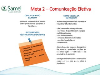 Meta 2 – Comunicação Efetiva
- Formulário de transferência
e transporte.
- Prontuário eletrônico do
Paciente (PEP)
- Passagem
de
plantão
(SBAR)
 