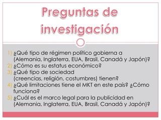 1) ¿Qué tipo de régimen político gobierna a
   (Alemania, Inglaterra, EUA, Brasil, Canadá y Japón)?
2) ¿Cómo es su estatus económico?
3) ¿Qué tipo de sociedad
   (creencias, religión, costumbres) tienen?
4) ¿Qué limitaciones tiene el MKT en este país? ¿Cómo
   funciona?
5) ¿Cuál es el marco legal para la publicidad en
   (Alemania, Inglaterra, EUA, Brasil, Canadá y Japón)?
 