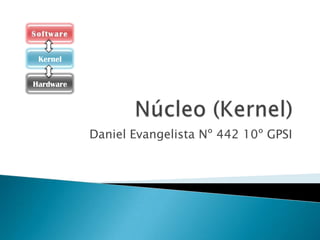 Núcleo (Kernel) Daniel Evangelista Nº 442 10º GPSI Software Kernel Hardware 