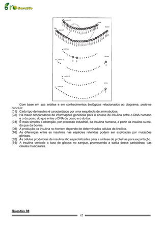 Com base em sua análise e em conhecimentos biológicos relacionados ao diagrama, pode-se
concluir:
(01) Cada tipo de insulina é caracterizado por uma sequência de aminoácidos.
(02) Há maior concordância de informações genéticas para a síntese de insulina entre o DNA humano
     e o do porco do que entre o DNA do porco e o do boi.
(04) É mais simples a obtenção, por processo industrial, da insulina humana, a partir da insulina suína,
     do que da bovina.
(08) A produção da insulina no homem depende de determinadas células da tireóide.
(16) As diferenças entre as insulinas nas espécies referidas podem ser explicadas por mutações
     gênicas.
(32) As células produtoras de insulina são especializadas para a síntese de proteínas para exportação.
(64) A insulina controla a taxa de glicose no sangue, promovendo a saída desse carboidrato das
     células musculares.




Questão 08
                                                  47
 