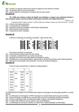 (03) mantêm um aspecto uniforme em todas as etapas de uma célula em divisão.
(04) se duplicam logo no início da interfase.
(05) podem realizar a transcrição em qualquer fase do ciclo celular.
Questão 28

     “É o DNA que ordena à célula do fígado que abasteça o sangue com proteínas frescas e
que armazene açúcar, que diz à célula nervosa para se estirar em longos filamentos...”
                                                                                                          (Pollack, p. 23)
         A molécula de DNA é capaz de ordenar “à célula do fígado que abasteça o sangue com proteínas frescas...”, porque:
(01)   contém informações genéticas.
(02)   é constituída de nucleotídeos.
(03)   apresenta pontes de hidrogênio unindo bases nitrogenadas.
(04)   exibe estrutura tridimensional.
(05)   é passível de sofrer mutações.

Questão 29

       O DNA é a molécula que subsidia o provérbio: “Vida procria vida”.




       O processo mostrado na ilustração
(01)   ocorre durante qualquer etapa do ciclo celular.
(02)   é realizado, exclusivamente, por seres eucariontes.
(03)   depende de enzimas com ação restrita ao citoplasma celular.
(04)   possibilita que, no processo mitótico, células-mãe e células-filhas tenham igual material genético.
(05)   baseia-se na associação códon/anticódon, durante as sínteses biológicas.
Questão 30

       A figura mostra, parcialmente, a tabela do código genético.

             U                  C
       UUU               UCU               U
                 Phe                Ser
       UUC               UCC               C
       UUA                UCA              A
                 Leu
       UUG               UCG               G
       CUU               CCU               U
       CUC               CCC               C
                 Leu                Pro
       CUA                CCA              A
       CUG                CCA              G
Considerando-se os dados e os conhecimentos relativos à linguagem da informação genética, é correto
afirmar:
(01) A codificação de mensagens no RNA mensageiro é representada através de seis símbolos.
(02) Cada aminoácido é codificado por somente uma trinca de nucleotídeos do RNA mensageiro.
(03) A trinca nucleotídica AAG, na molécula de DNA, codifica o aminoácido fenilalanina.
(04) O códon UUA codifica a leucina, apenas, ente os vertebrados.
(05) A substituição da uracila por citosina, no códon CCU, implica alteração na informação.
                                                           56
 