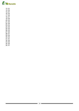 13. 01
14. 03
15. 01
16. 03
17. 03
18. 01
19. 04
20. 03
21. 03
22. 04
23. 03
24. 04
25. 03
26. 03
27. 02
28. 01
29. 04
30. 03
31. 01
32. 04
33. 05
34. 05
35. 01




         59
 