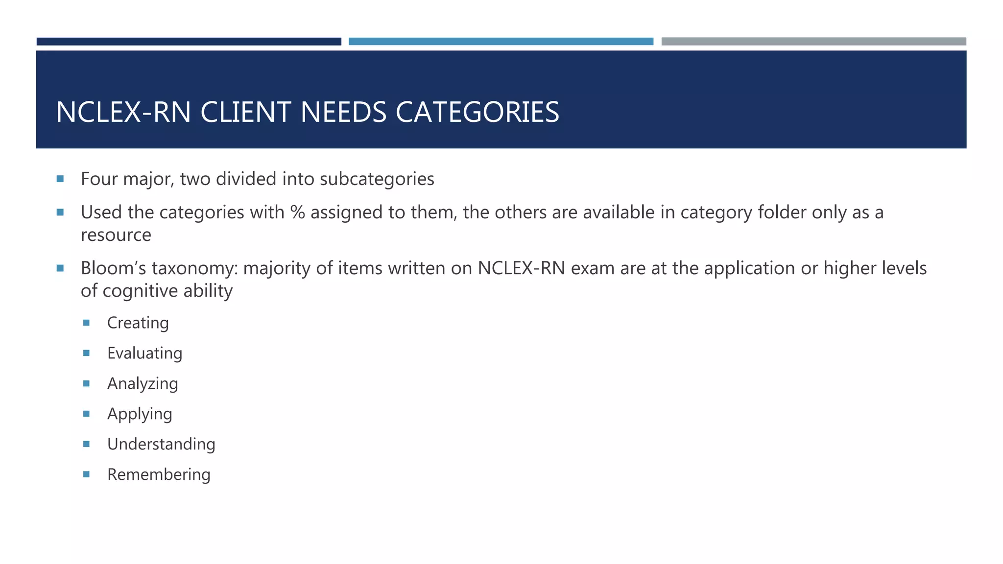 NCLEX-RN CLIENT NEEDS CATEGORIES
 Four major, two divided into subcategories
 Used the categories with % assigned to them, the others are available in category folder only as a
resource
 Bloom’s taxonomy: majority of items written on NCLEX-RN exam are at the application or higher levels
of cognitive ability
 Creating
 Evaluating
 Analyzing
 Applying
 Understanding
 Remembering
 