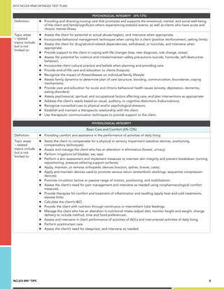 Nclex Tips 2010 Final
