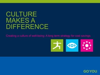 CULTURE
MAKES A
DIFFERENCE
Creating a culture of well-being: A long term strategy for cost savings

 