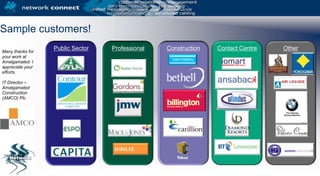 I have been getting great service from you. Thank you for all your support on our account. If I need anything, I know you can help and always get a speedy response.All support staff fully trained to engineer level.Dedicated internal account manager (IAM)Same IAM handles faults/support related to;Phone SystemData NetworkLand line – Calls and line faultsMobile.Also responsible for short order  work – handsets, headsets etc.Support and Maintain