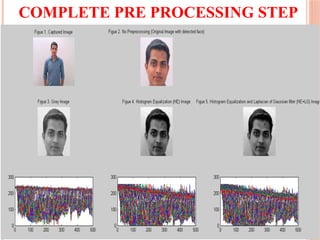 Real time face detection and recognition | PPTX